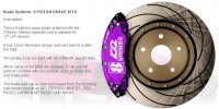 BRAKES D2